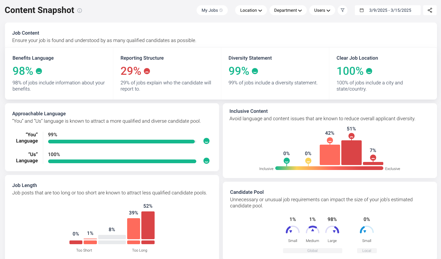 Media DataPeople Insights - Tuyển dụng thông minh hơn bắt đầu với dữ liệu 4