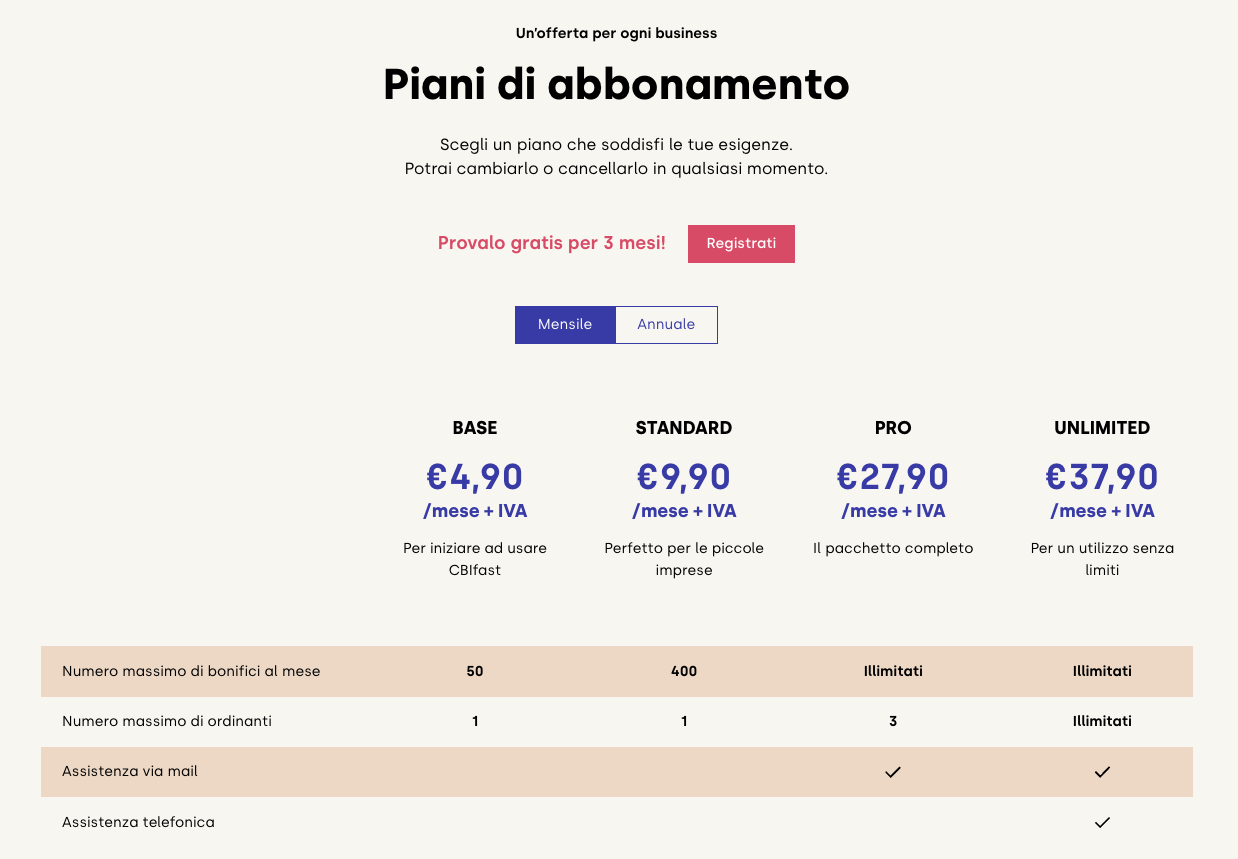 Cbifast media 6