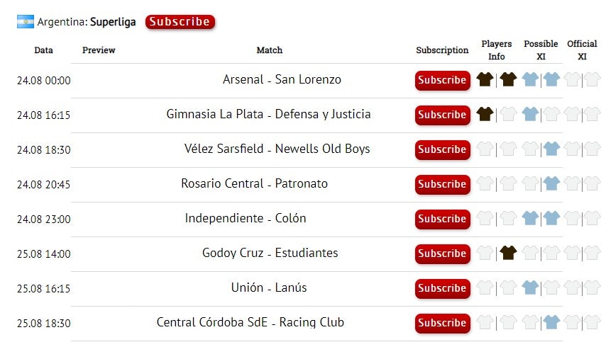 SoccerPush - soccer recent updates gallery image