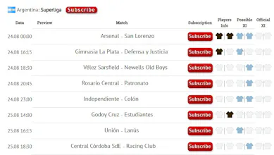 SoccerPush - soccer recent updates gallery image