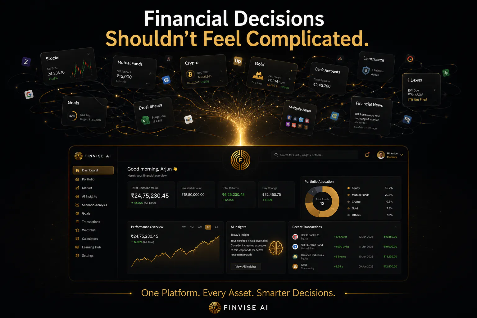Finvise AI gallery image