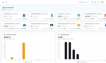 TextreactAi gallery image