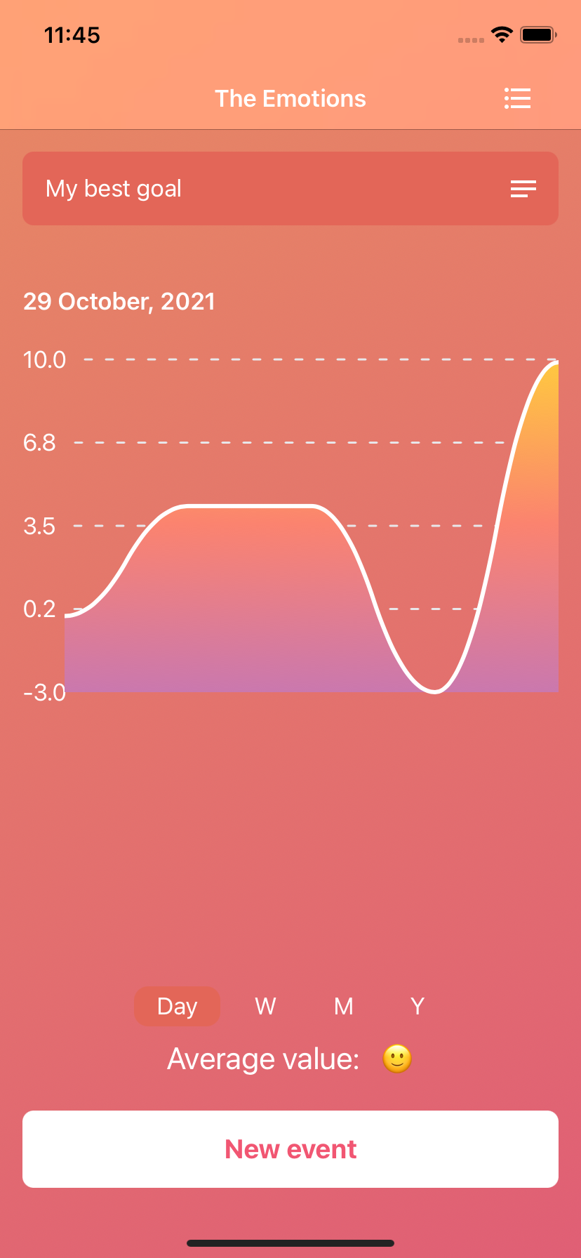 The Emotion gallery image
