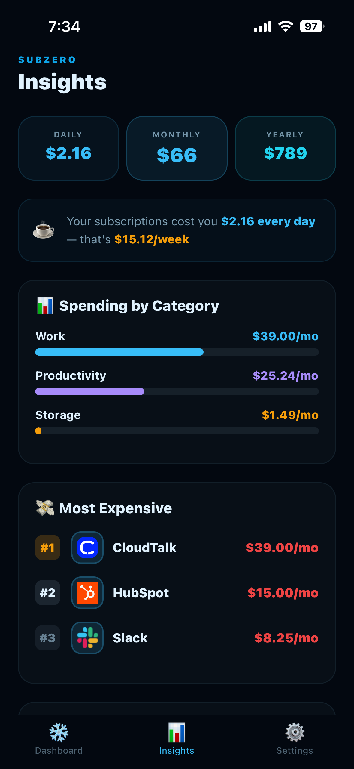 Subzero gallery image