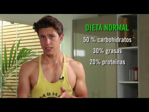 Calculadora De Calorias gallery image