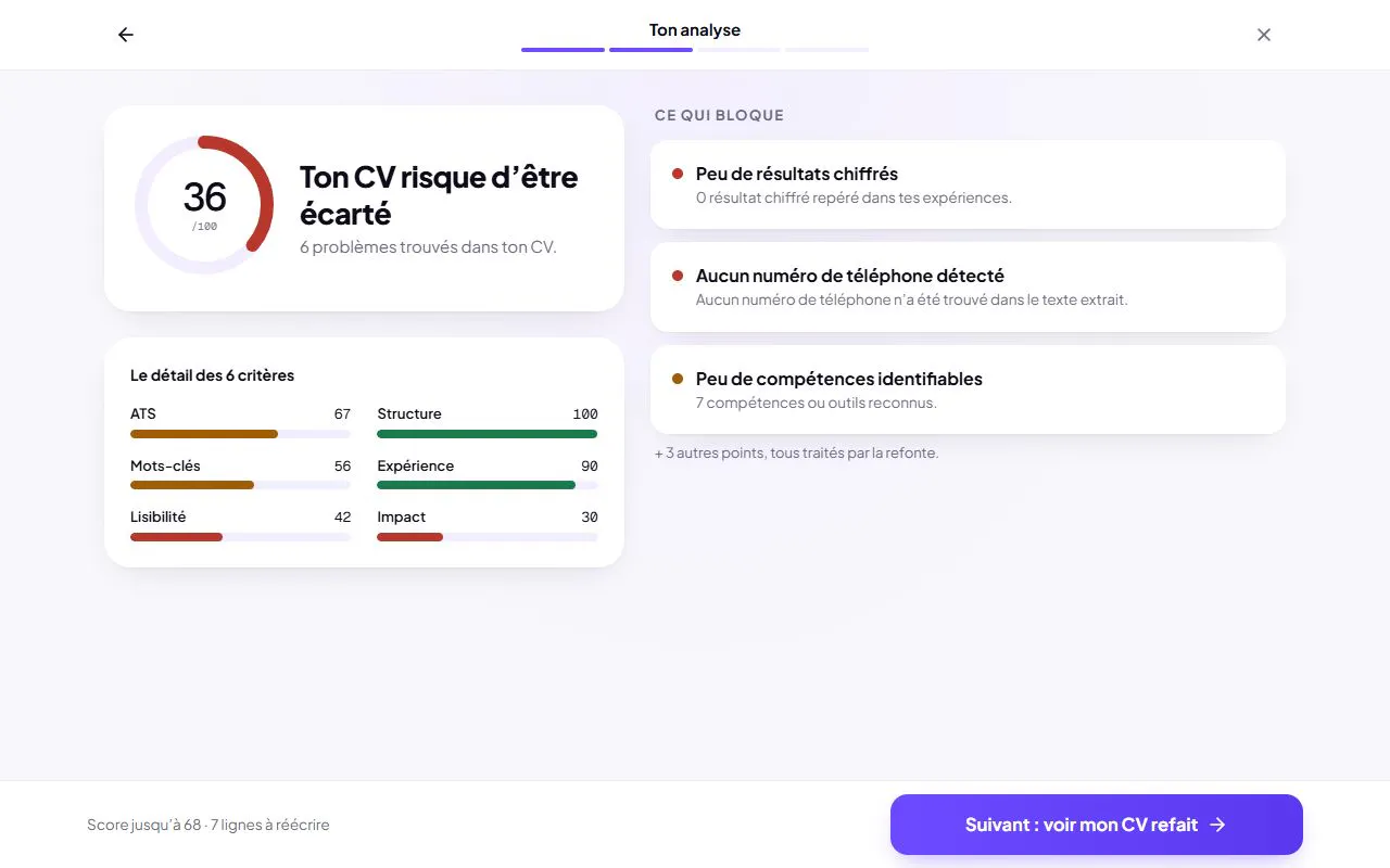 CheckMyCV gallery image