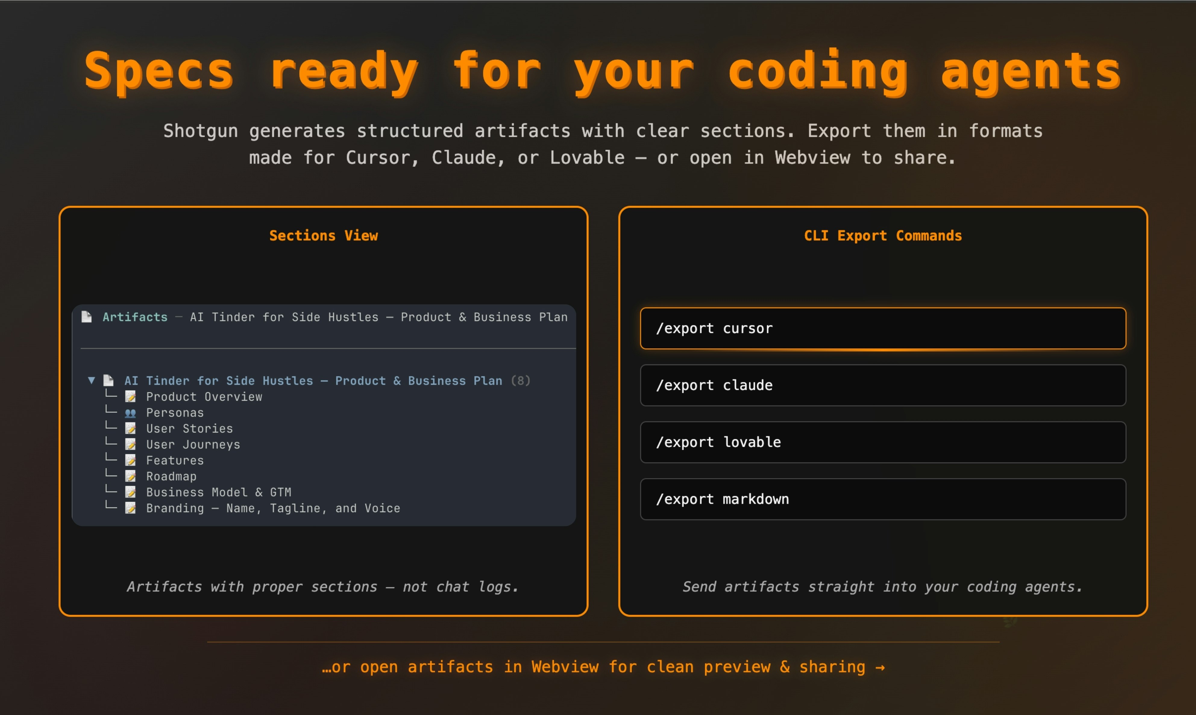 Shotgun CLI - Codebase-aware spec engine for Cursor, Claude Code & Lovable media 6