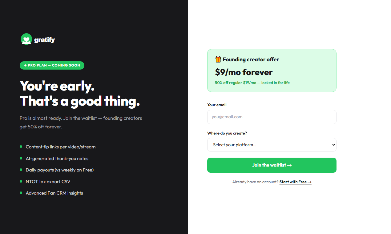 Gratify gallery image