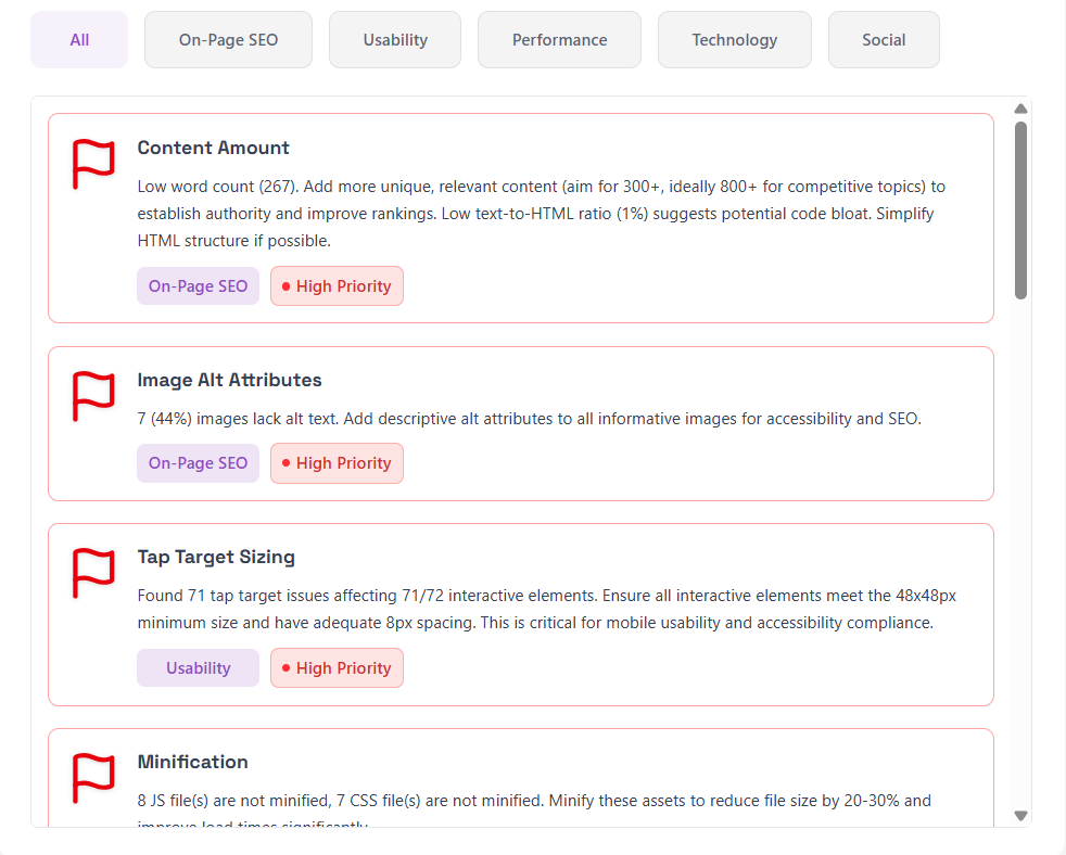 Analyzer SEO - Generazione di audit SEO di facile comprensione, whitelabel media 2