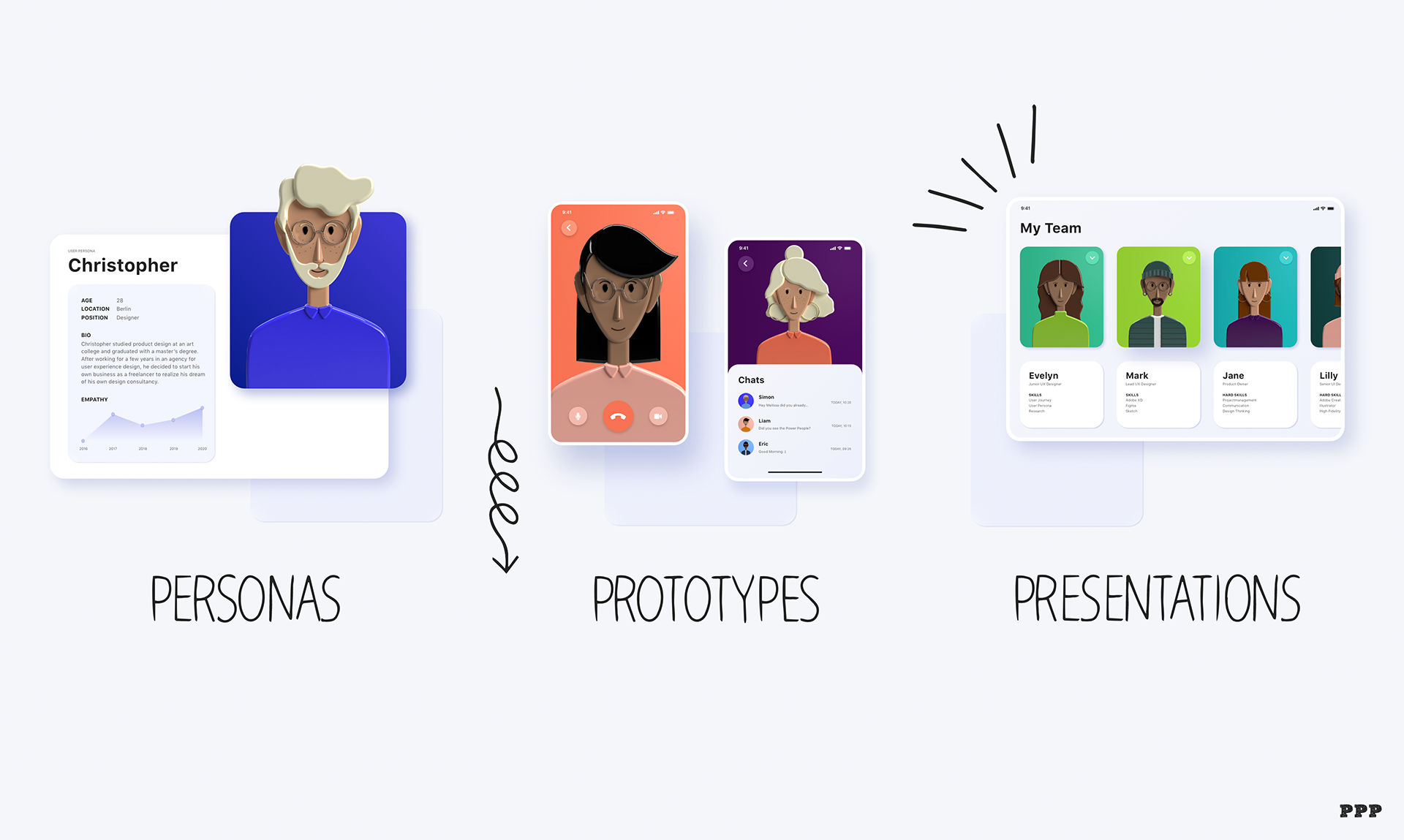 Power People Platform gallery image