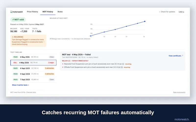 Motorwatch - car price tracker screenshot 3