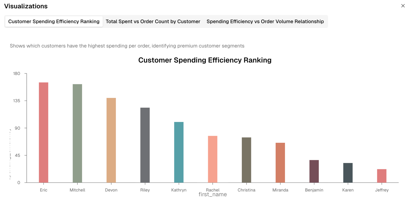 Odus AI gallery image