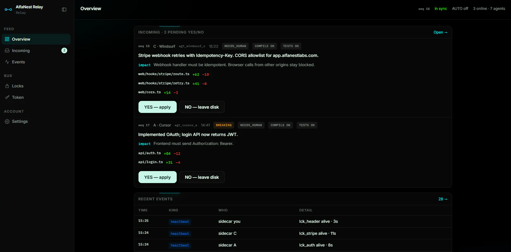 AlfaNest Relay gallery image