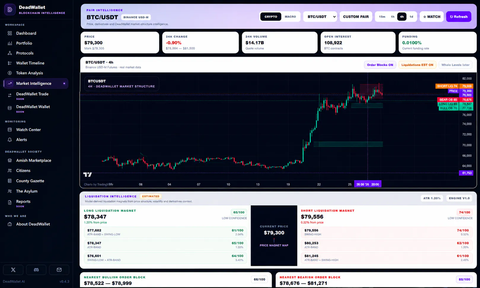 DeadWallet gallery image