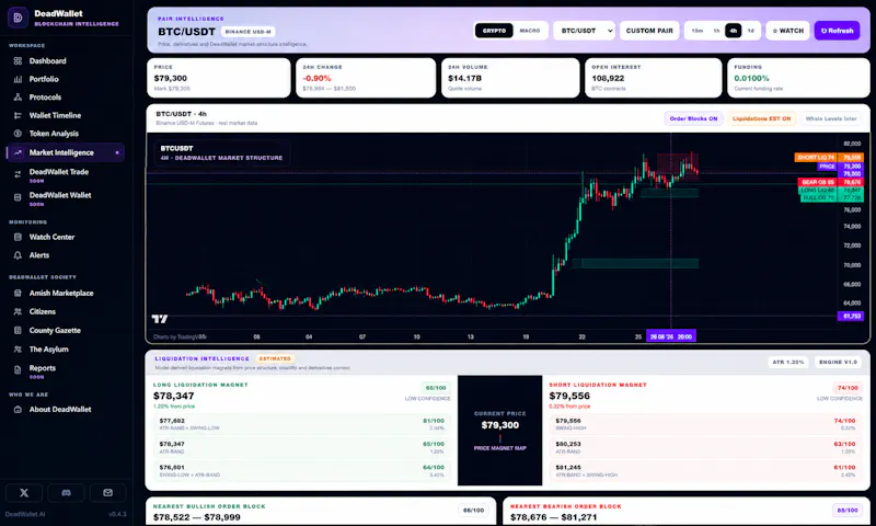 DeadWallet screenshot 2