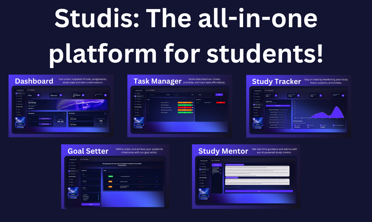 Bestudeerd - All-in-één platform voor studenten om hun studies te beheren media 1