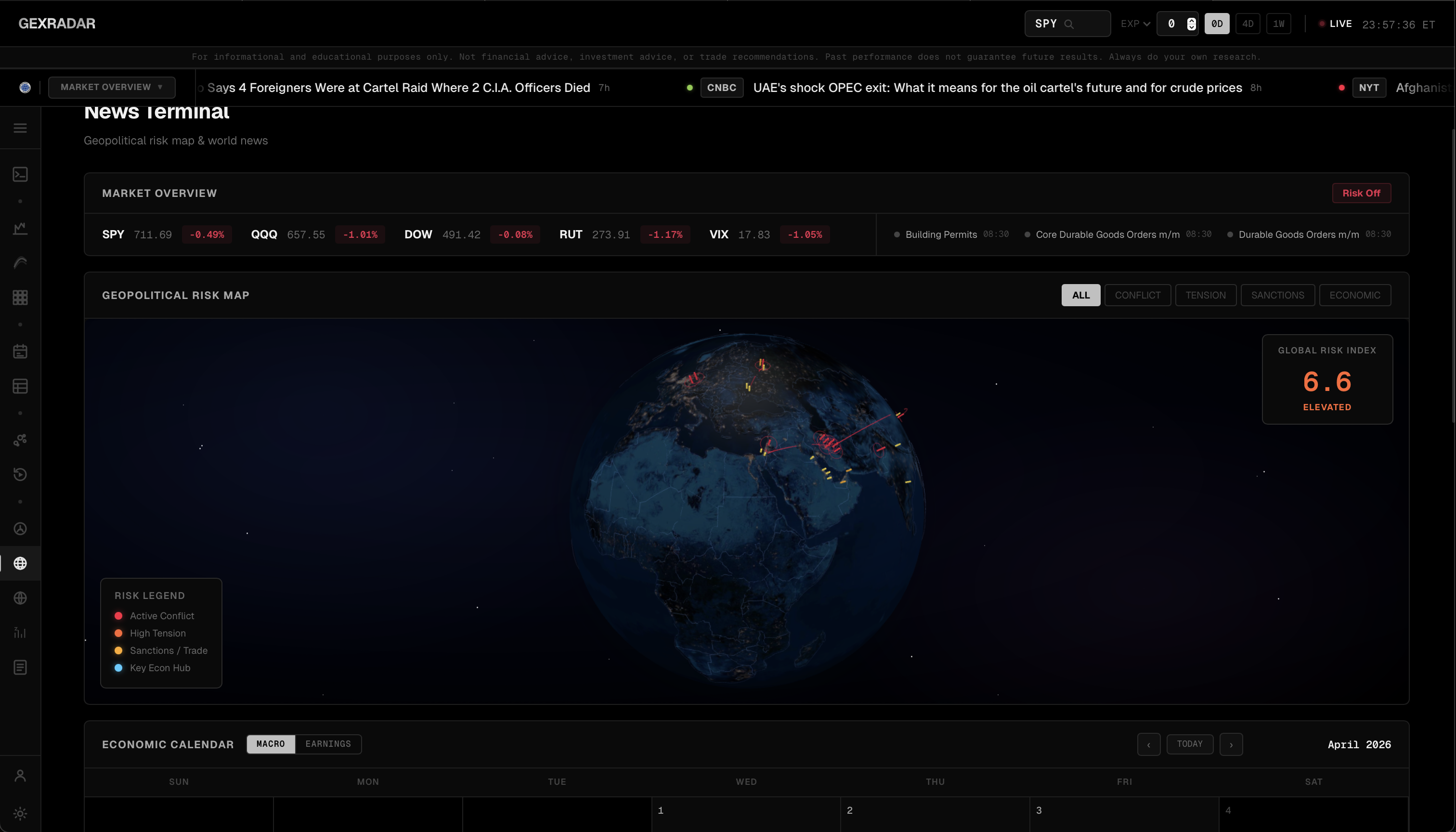 GEXRadar gallery image