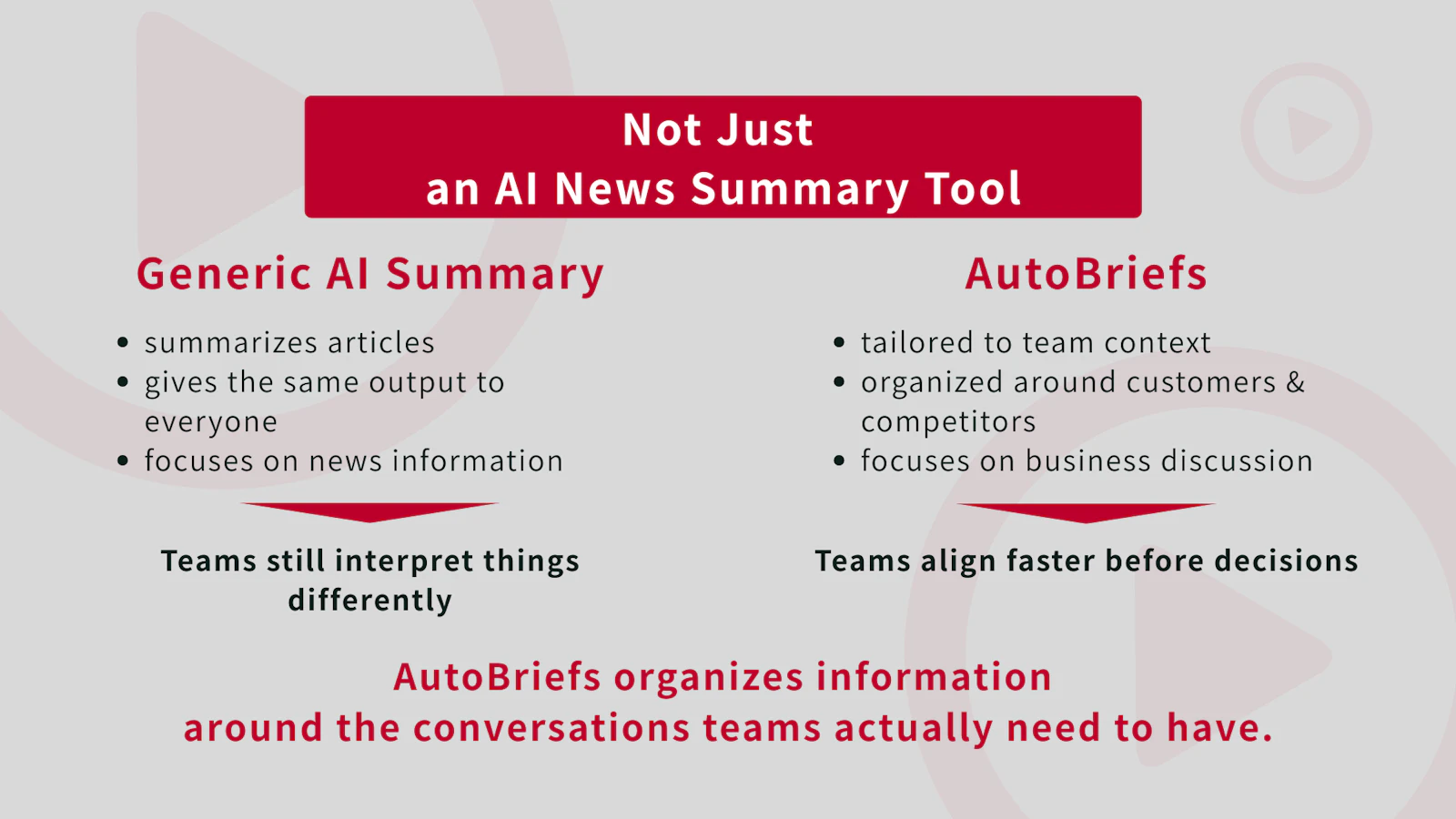 AutoBriefs screenshot 5