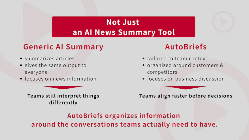 AutoBriefs screenshot 5