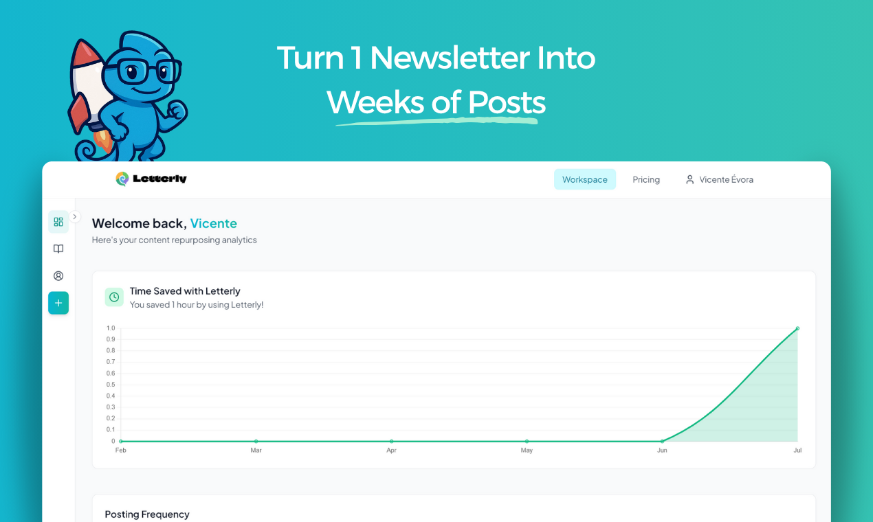 Letterly gallery image