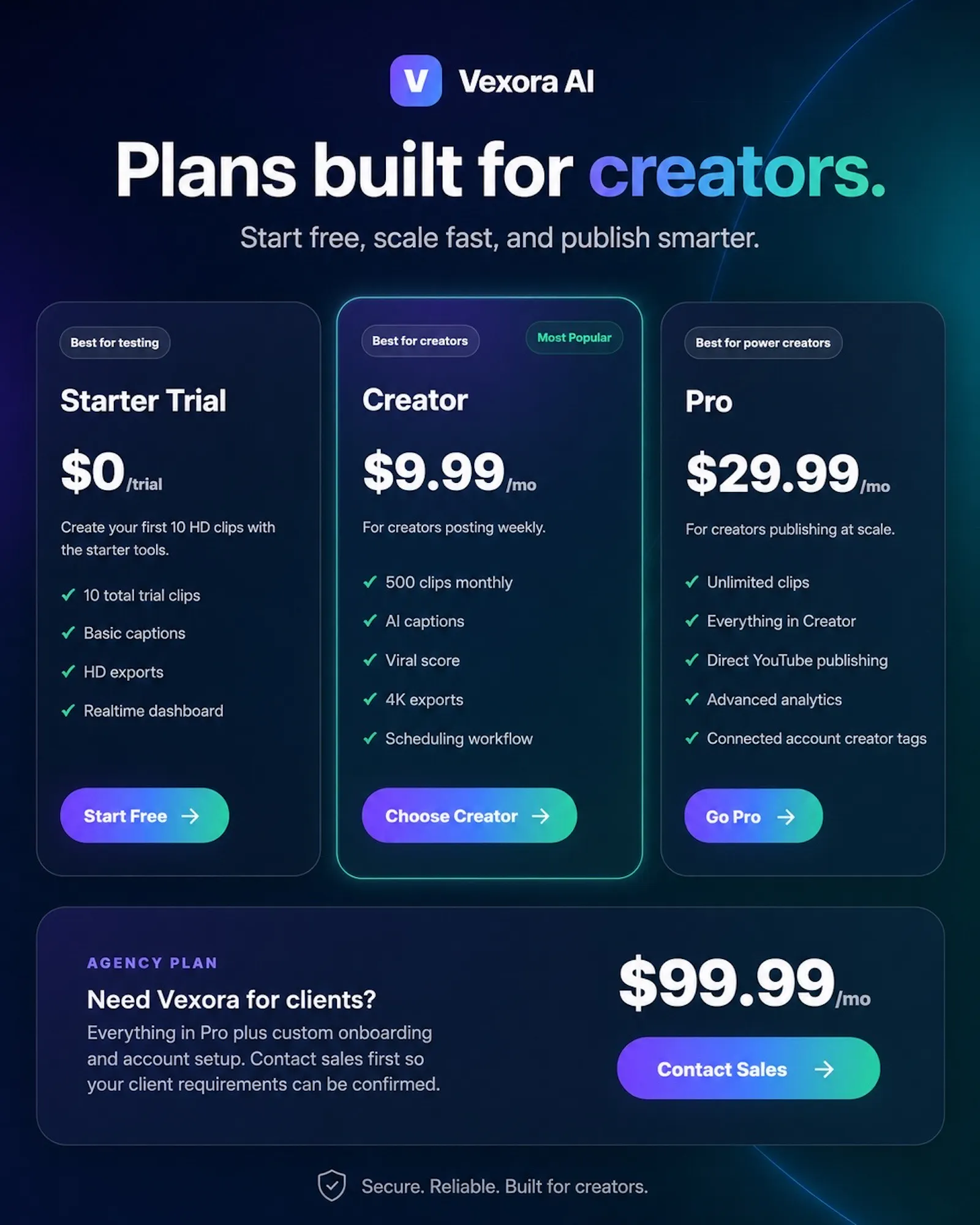 Vexora Ai Clipping Website  screenshot 1