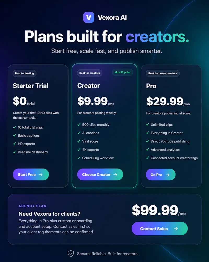 Vexora Ai Clipping Website  screenshot 1