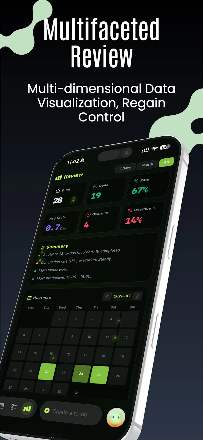 Firefly Todo - Drag & Drop Calendar screenshot 8