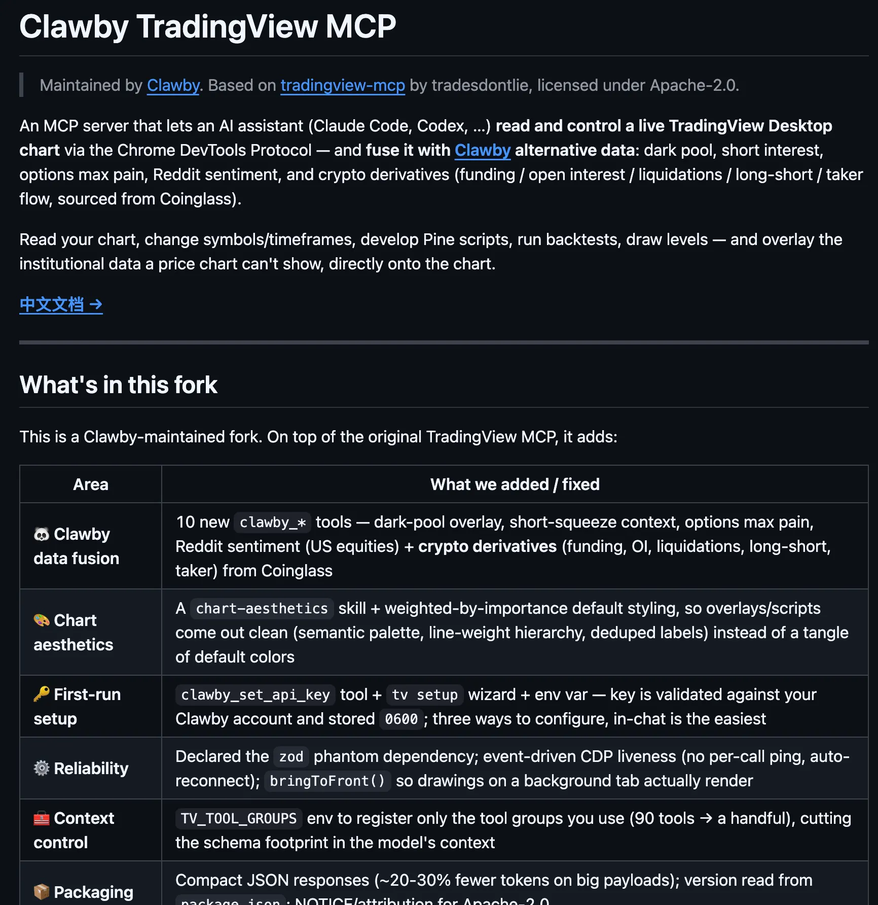 Clawby gallery image
