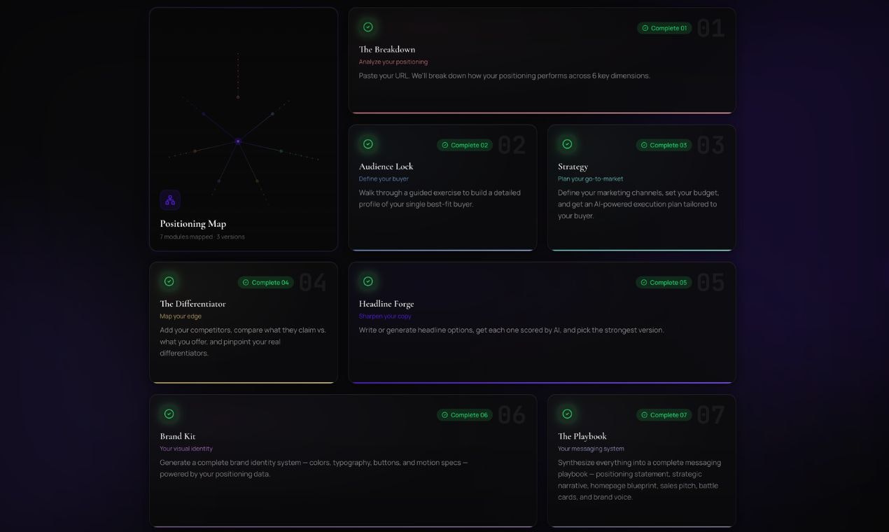 Olunix Vantage gallery image