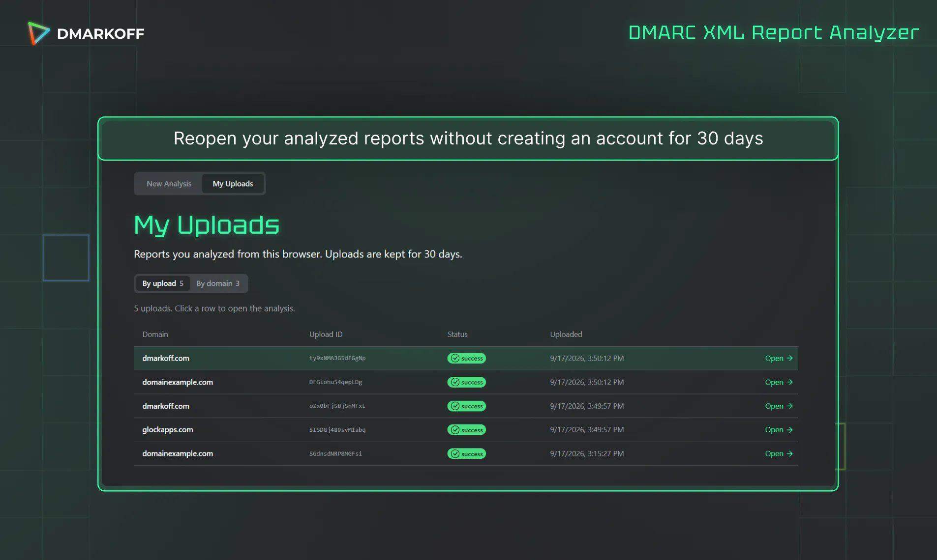 DMARC XML Report Analyzer by DMARKOFF gallery image