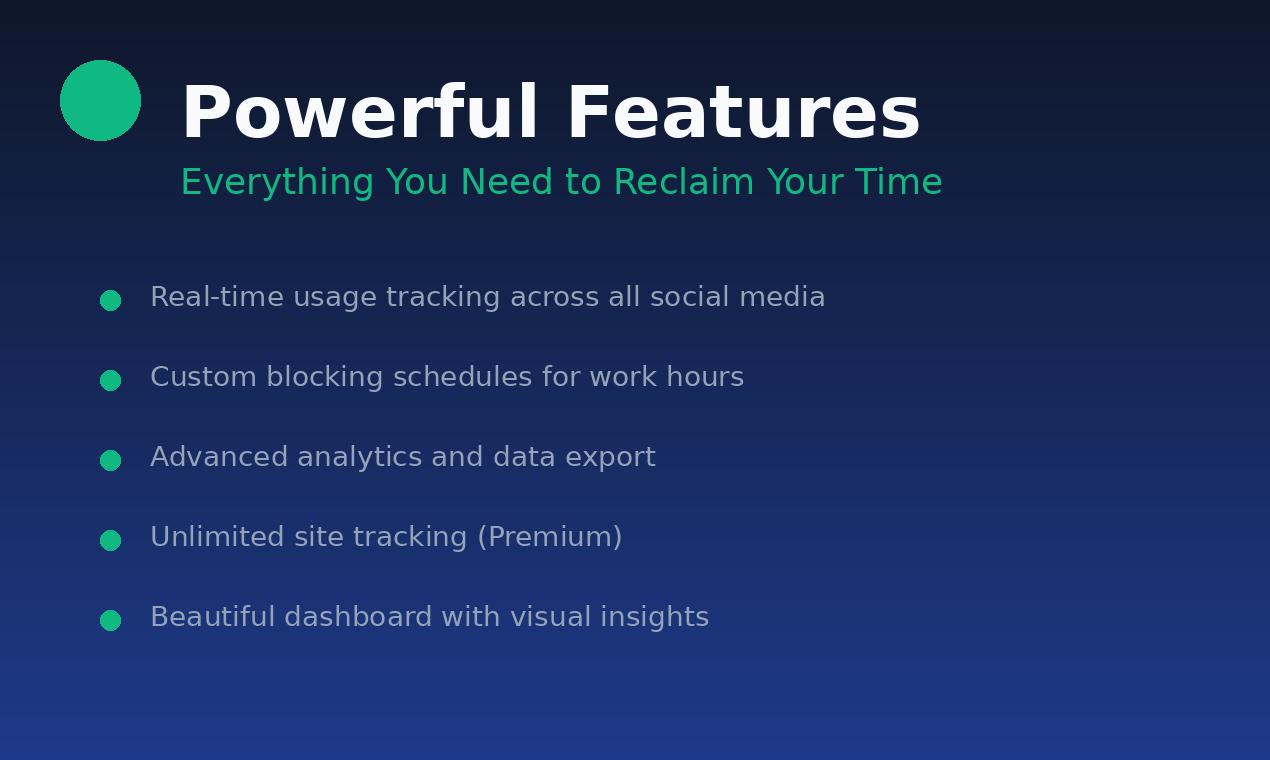 Dopamine Detox Chrome Extension - Screenshot 4 showing product features and functionality