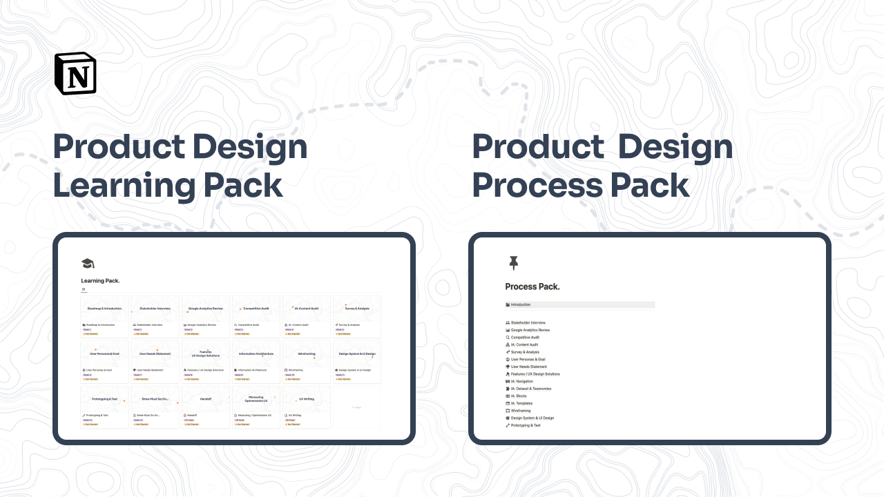 Noção de design de produto/pacote UX Ultimate media 1