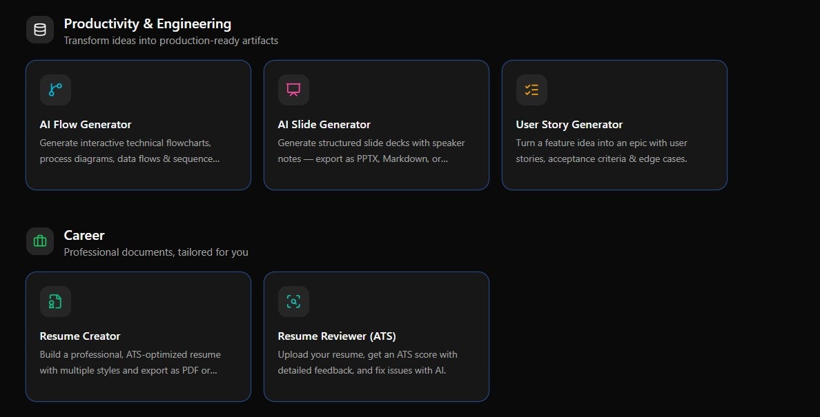 Elehua AI gallery image