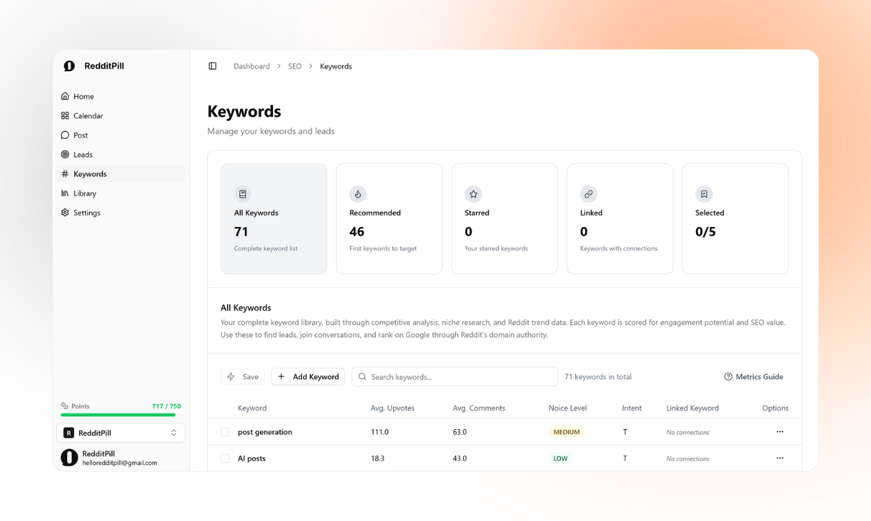 RedditPill gallery image