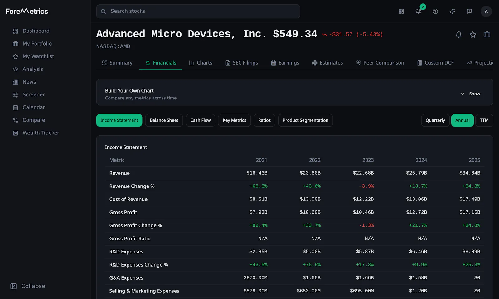 Foremetrics screenshot 2
