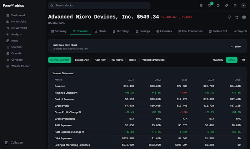 Foremetrics screenshot 2