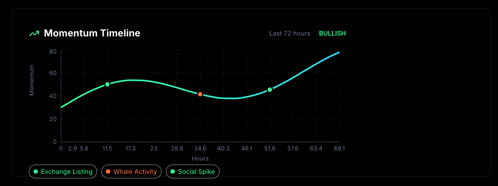 HypeForge  gallery image