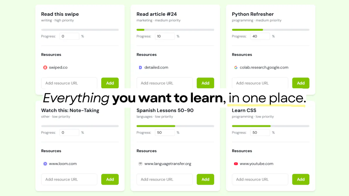 Learnchimp
