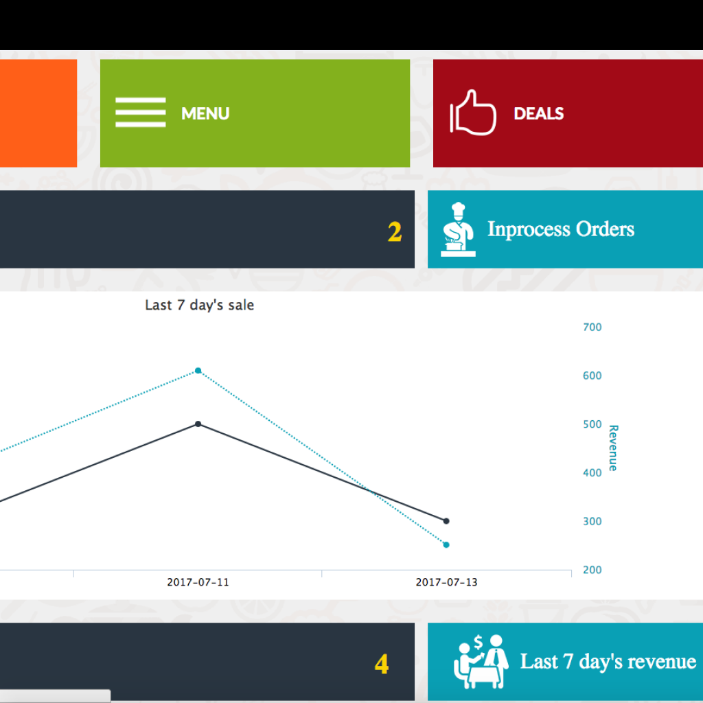 Apponlease gallery image