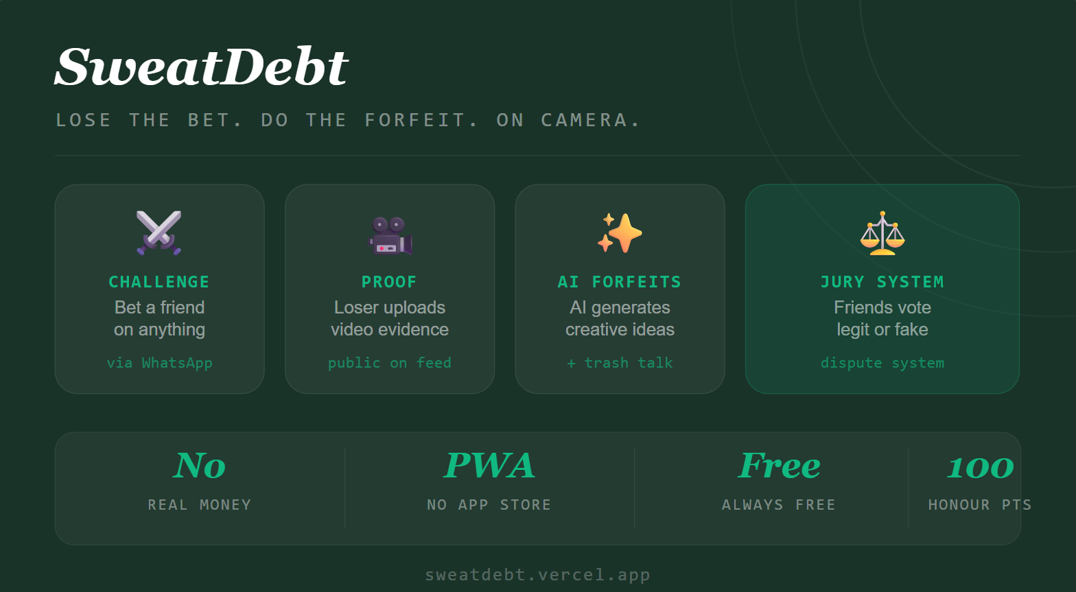 SweatDebt gallery image