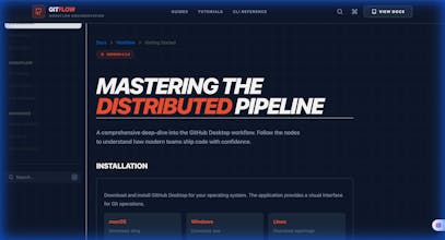 60 Projects Ecosystem gallery image