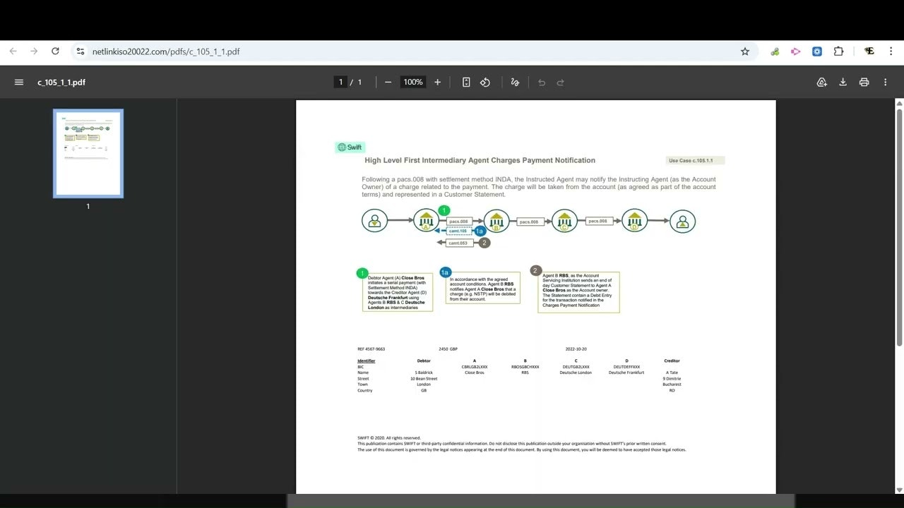 ISO20022 training gallery image