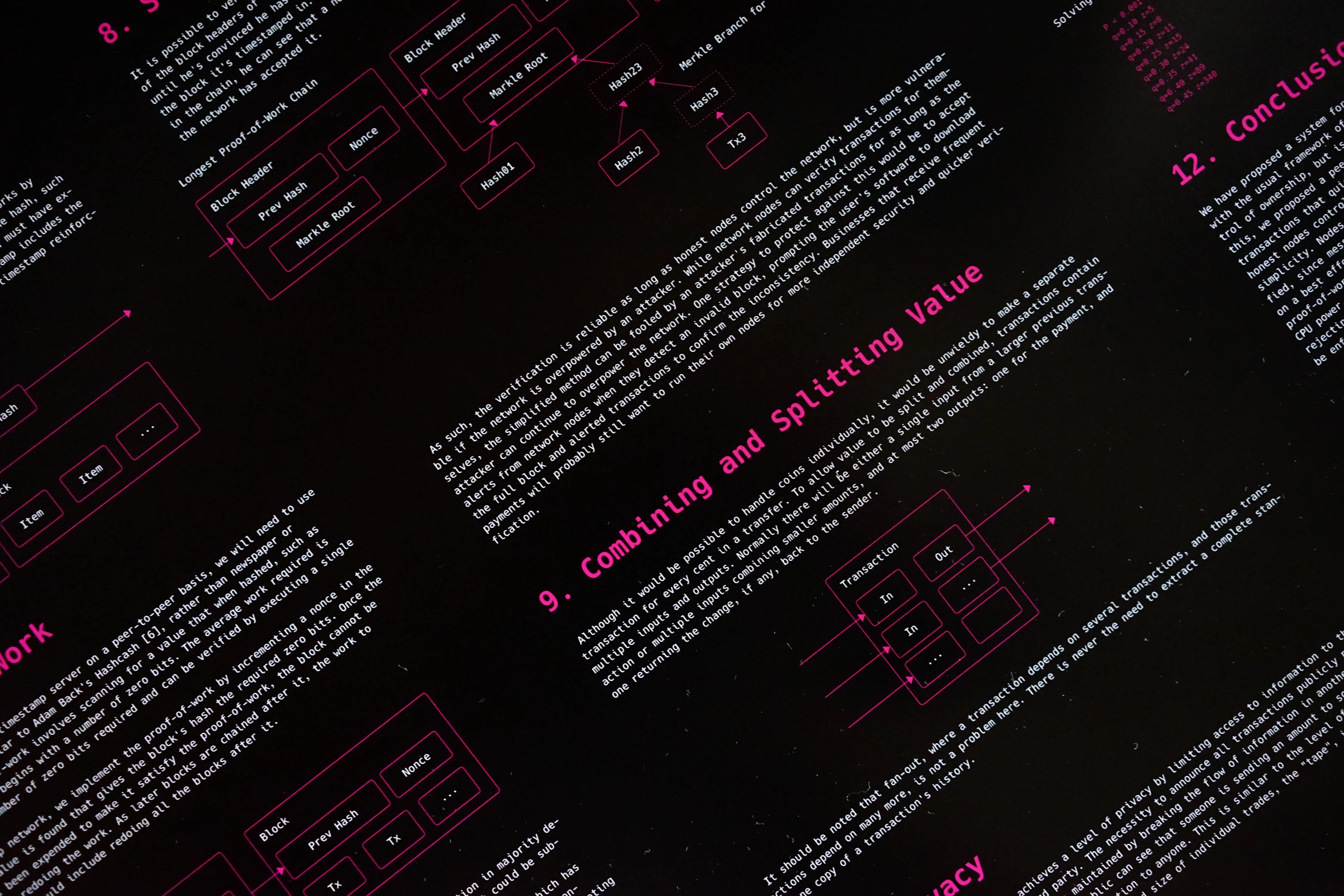 Bitcoin 10 Year Anniversary Commemorative Poster