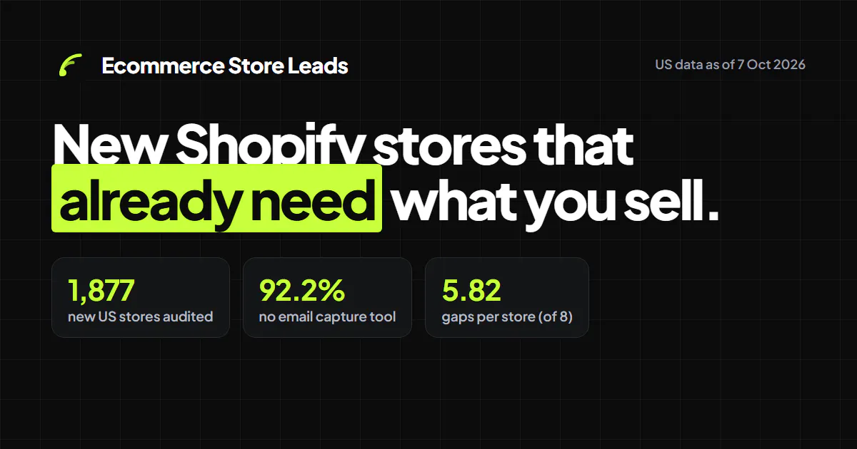 Ecommerce Store Leads gallery image