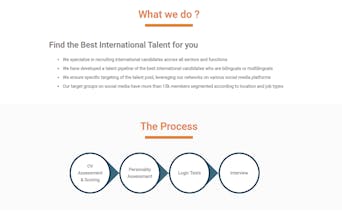 akiTalent gallery image