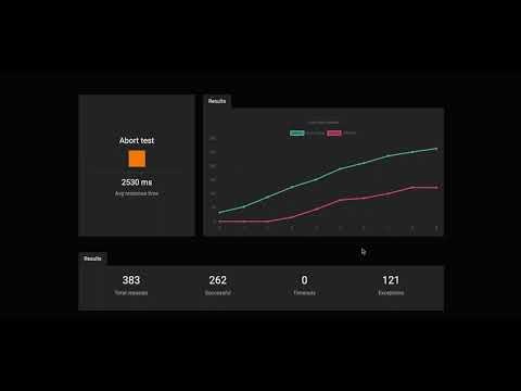 Loadjitsu gallery image