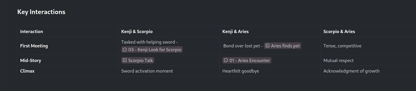 Drafft gallery image