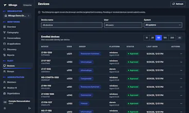 Milvago AI gallery image