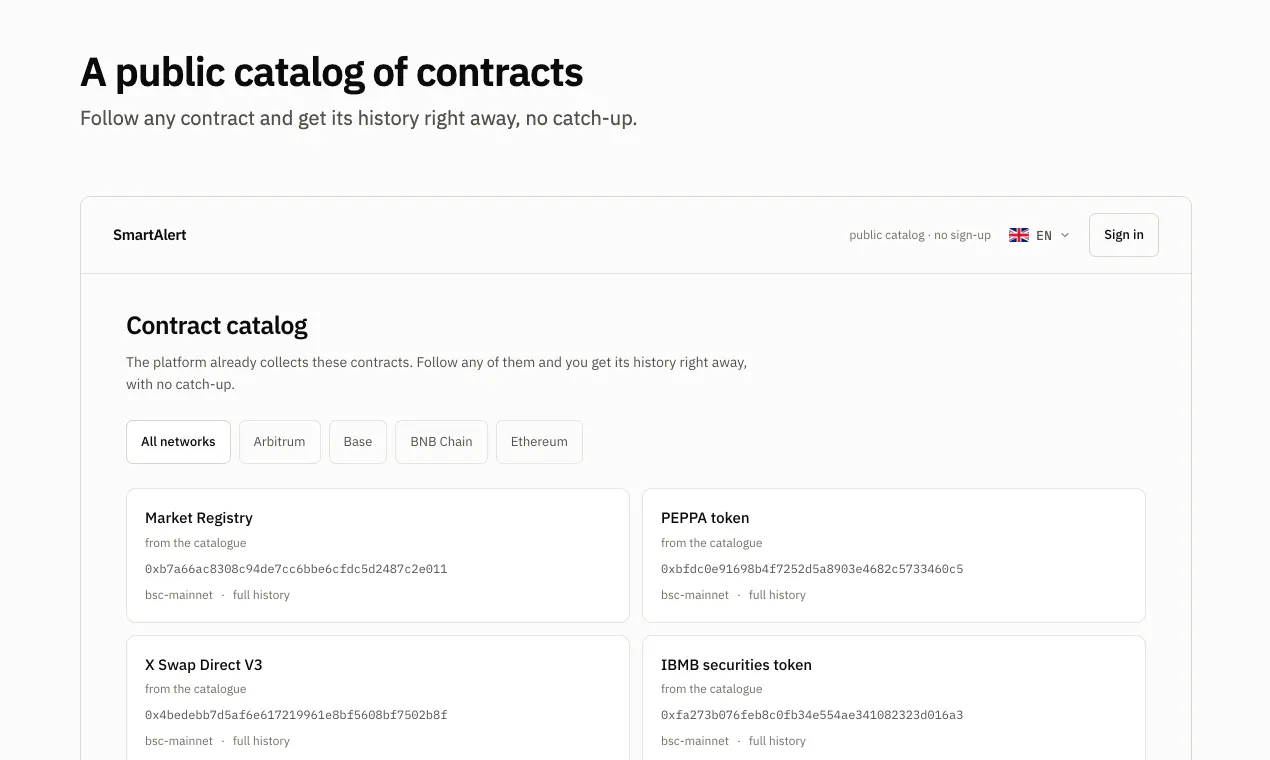 SmartAlert gallery image