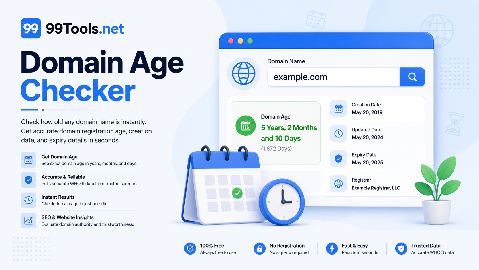 Domain Age Checker gallery image